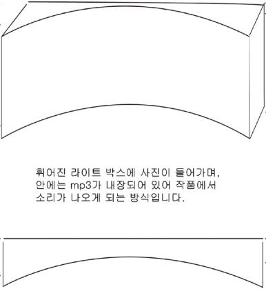 작품 썸네일