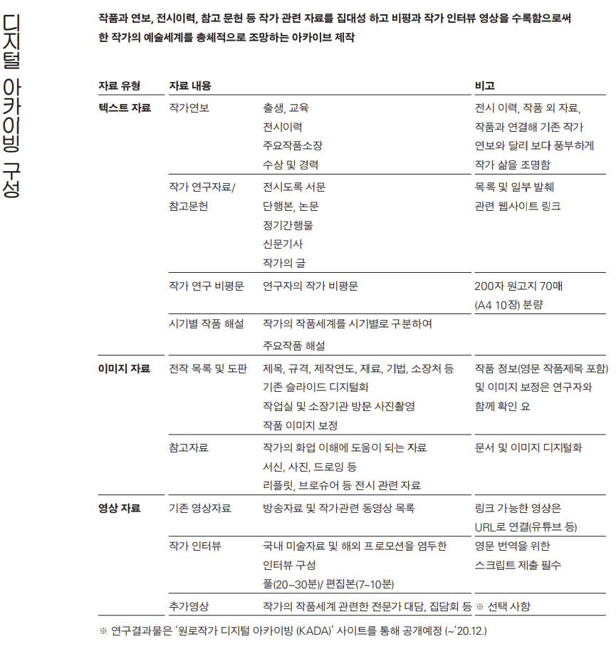 컨텐츠 이미지